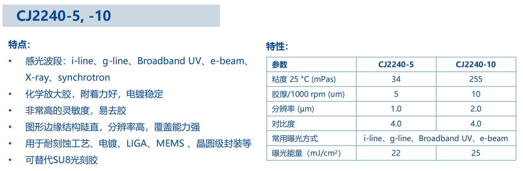 QQ图片20221017201606.png